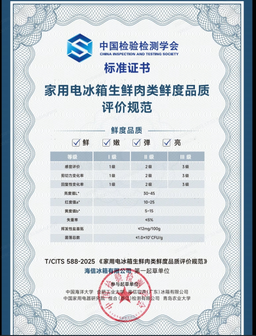 破局“保鲜”之争!海信牵头制定冰箱保鲜评价新规范